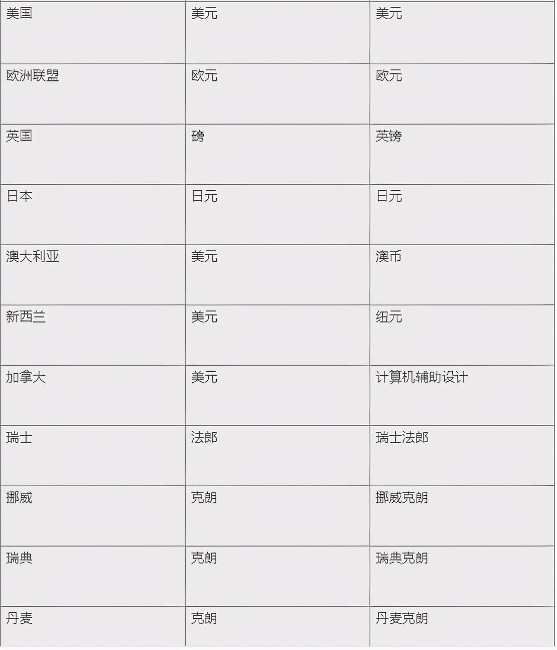 数字货币买卖_货币买卖_货币买卖网站