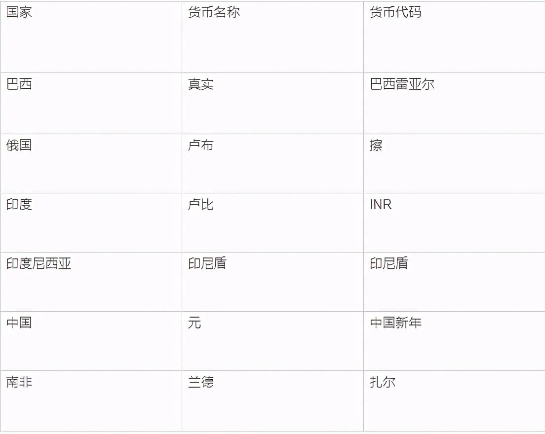 数字货币买卖_货币买卖网站_货币买卖