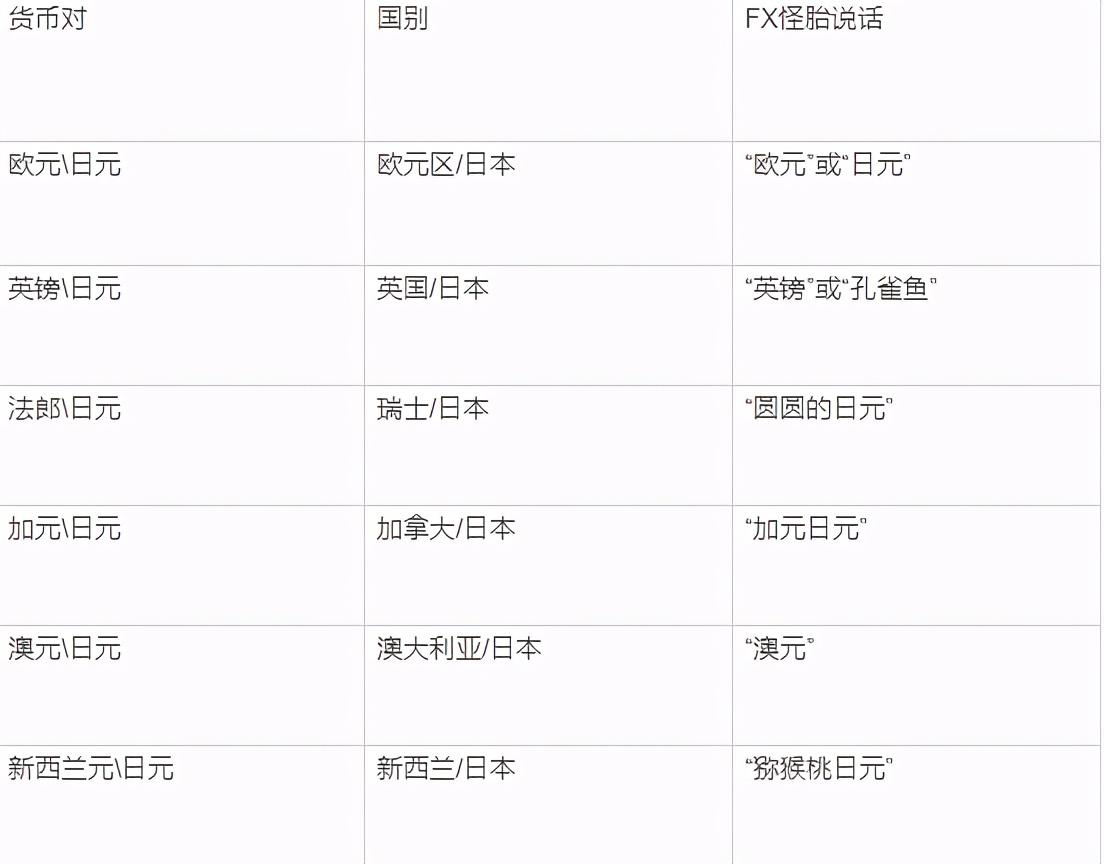 货币买卖_数字货币买卖_货币买卖网站