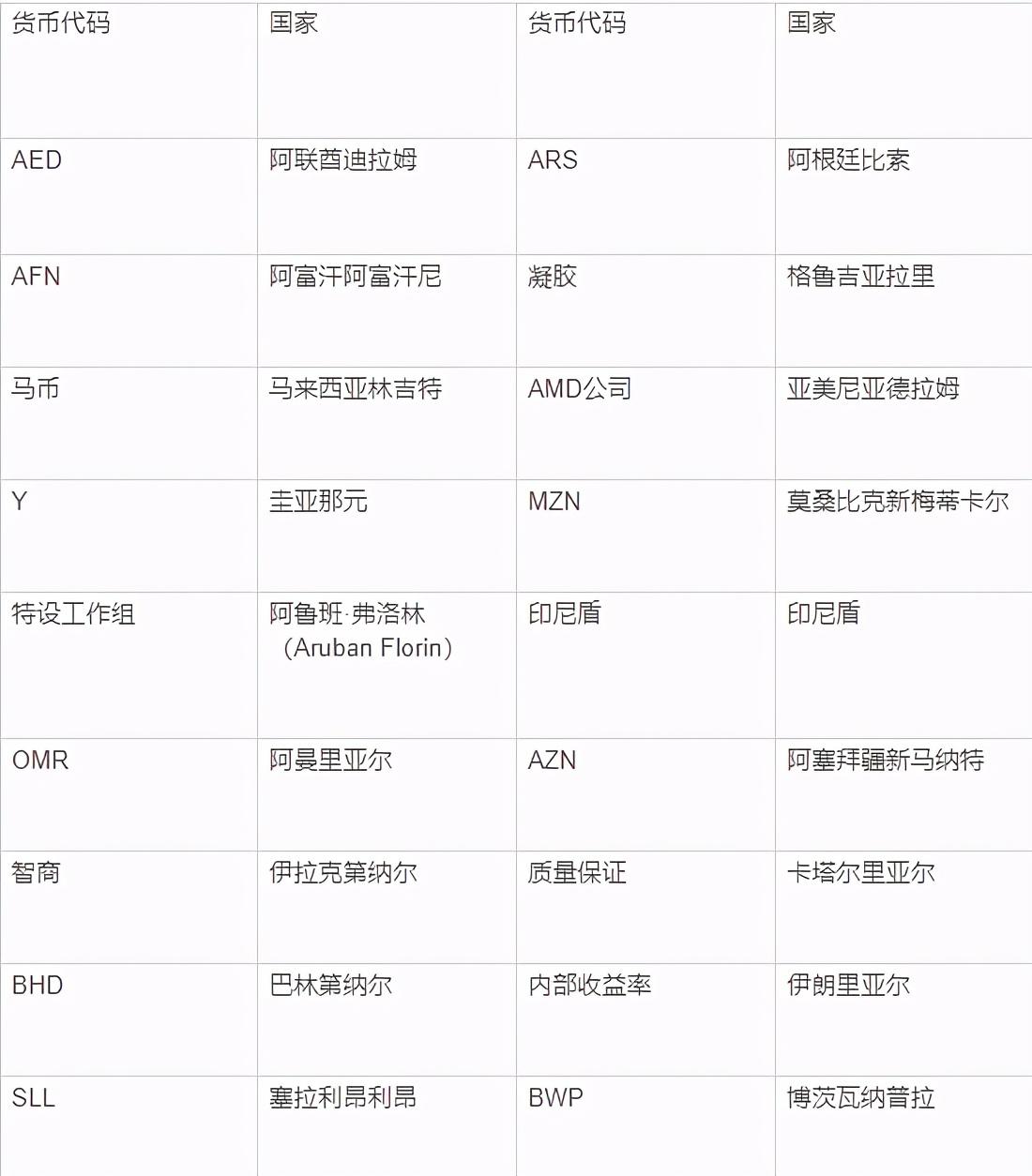 货币买卖网站_数字货币买卖_货币买卖
