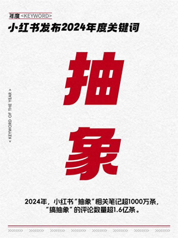 2024年度关键词抽象：小红书社区内抽象文化崛起与生活态度转变