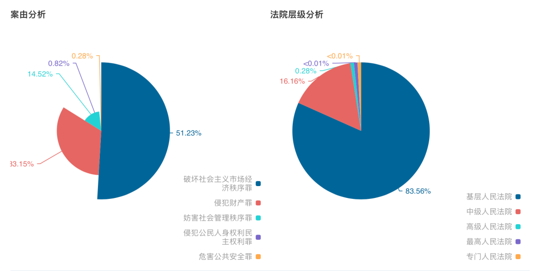货币数字化_货币数字化是什么意思_关于数字货币
