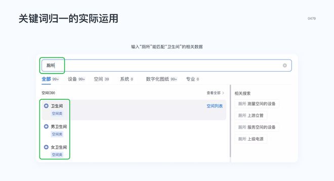 seo搜索词和关键词的关联_关键词_词关键词